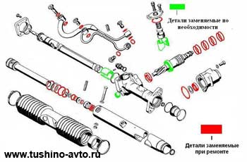 , , ,  , , ,     Tushino-Avto www.tushino-avto.ru